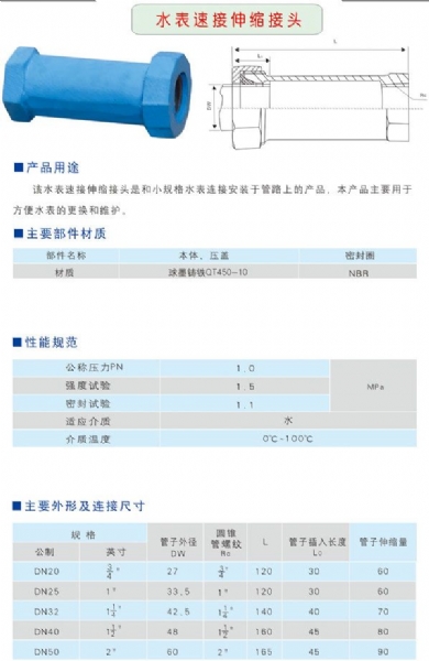 水表