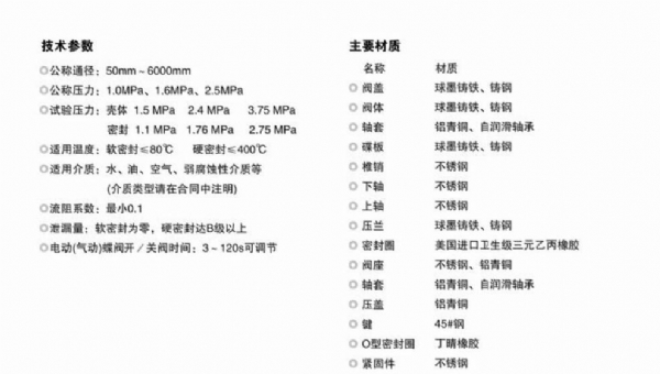 qq截图20230311085532