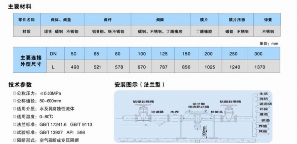 qq截图20230311135539