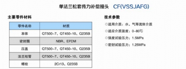 qq截图20230311145446